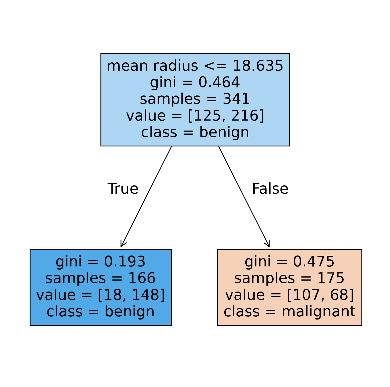 ../_images/8eb32472bc4638e1124aeb2a205aa65b3d5e467c06c9d379a34a84729ce60b72.png