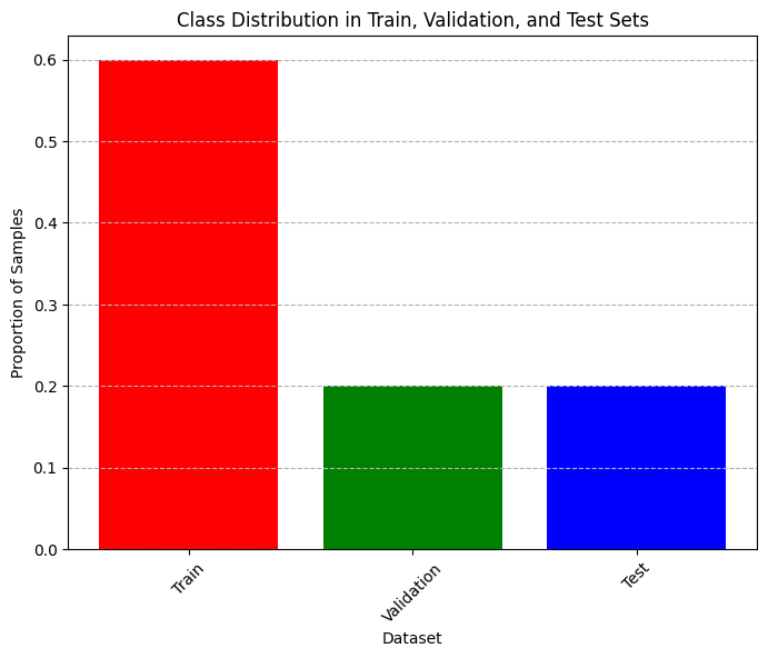 ../_images/ce6ae5a9ccf51aaf649bef2f9af88a10fd324f7c0ebcfa9227363646135641f9.png