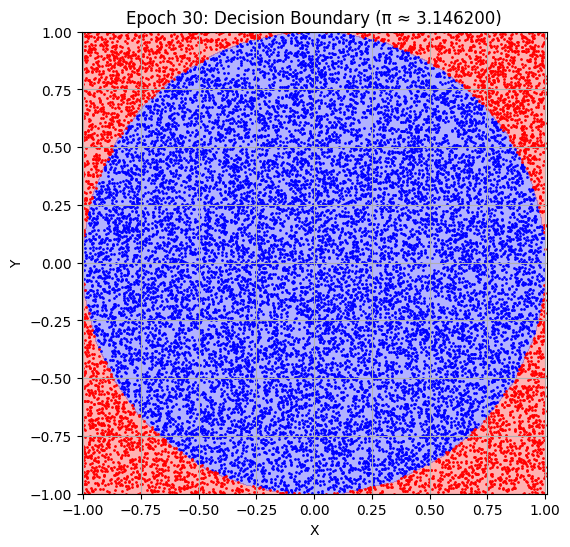 ../_images/d01610b0389f5cb2477503cbaf917a33a1440e749d0a27077cca70ab055b3054.png